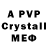 Бутират GHB Vikardo Siuvoch